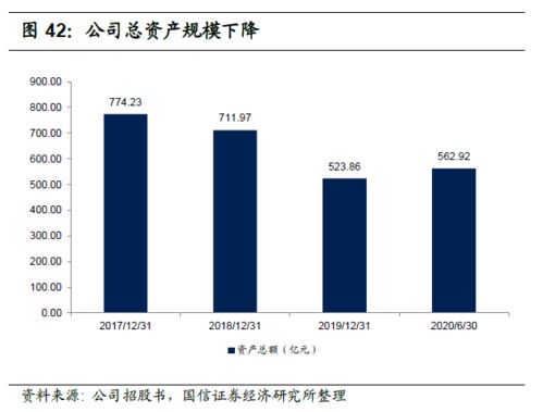 解碼京東數科 從金融服務到數字科技的蛻變之路