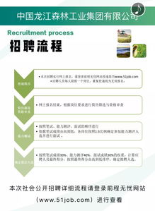 中國龍江森工集團社會招聘,投資集團副總 食品集團副總 經(jīng)營管理部......好職位不能錯過